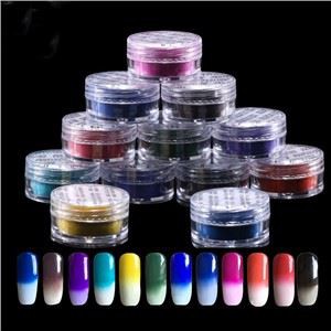 31 ℃ผงเครื่องสำอาง Heat Sensitive Pigment